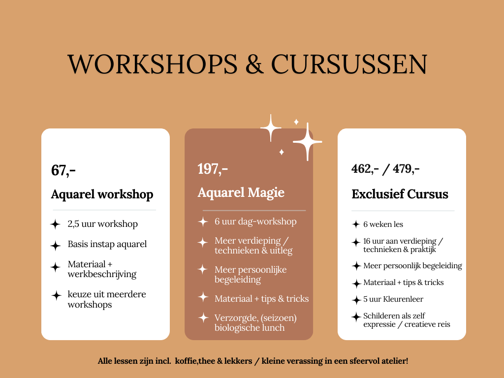 Workshops & cursussen in Amersfoort Aquarel en Acryl schilderlessen